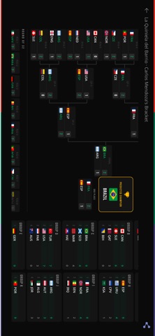Mi Quiniela Pro Screenshot 4 of 7