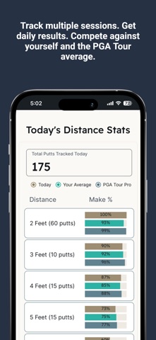 Every Putt Counts Screenshot 4 of 9