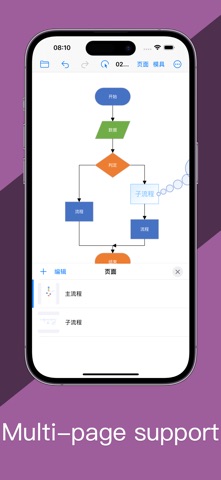 Flowchart Designer 5 Screenshot 5 of 7