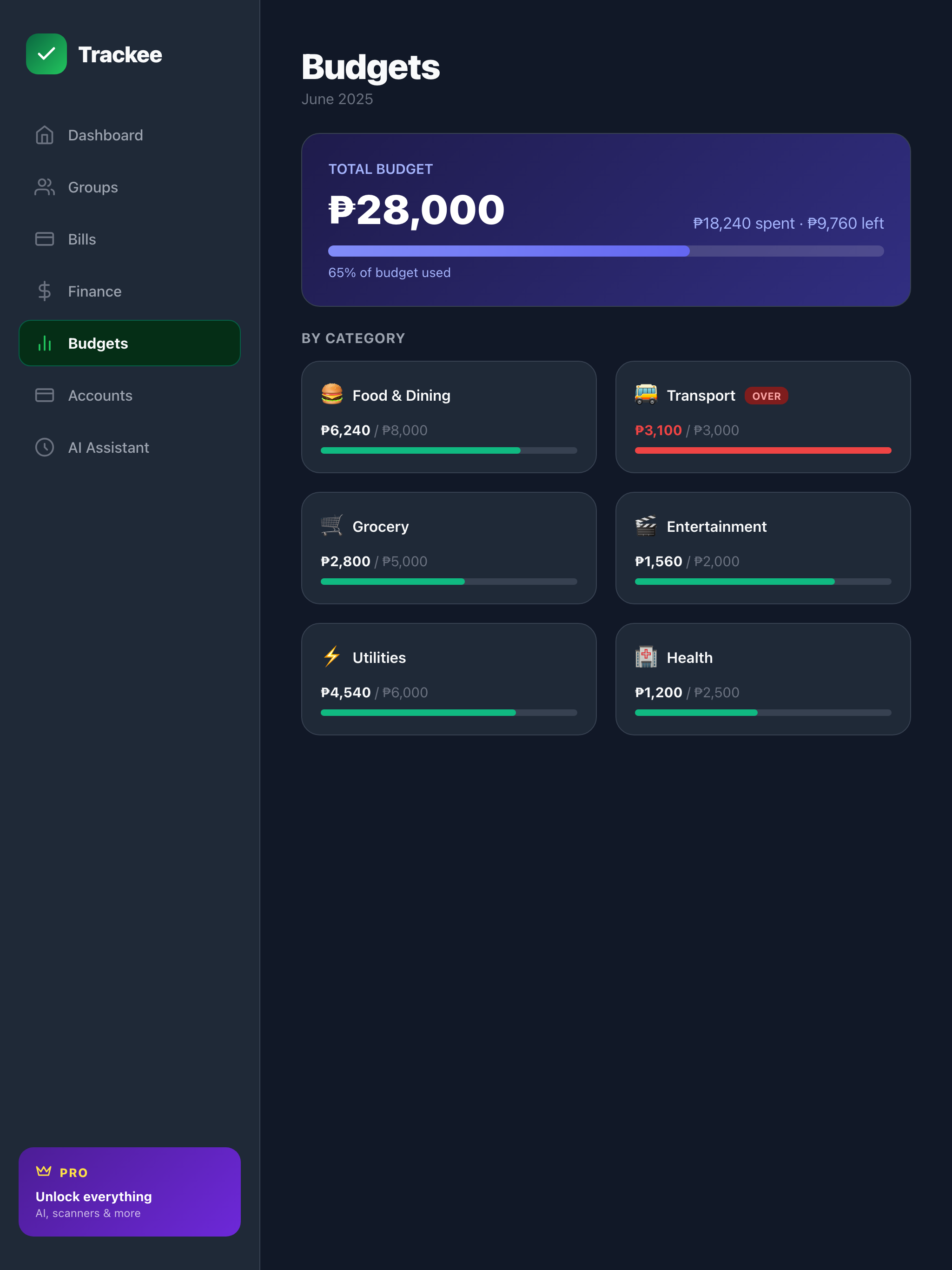 Trackee: Money, Lifestyle screenshot 14