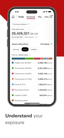 HSBC Private Bank Hong Kong iPhone screenshot