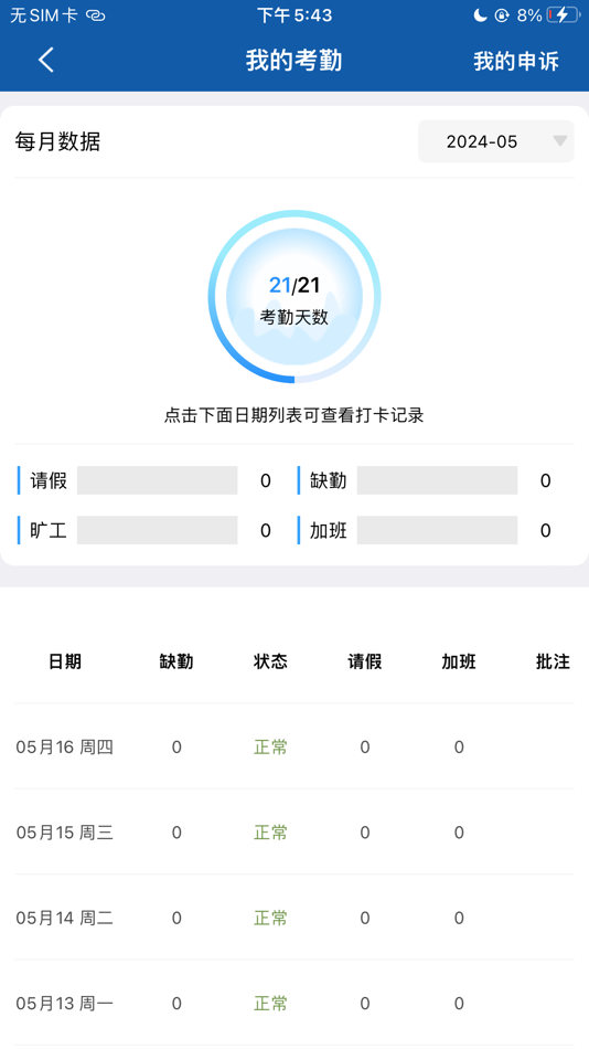 #3. 京北方EDM (iOS) 由: 京北方信息技术股份有限公司