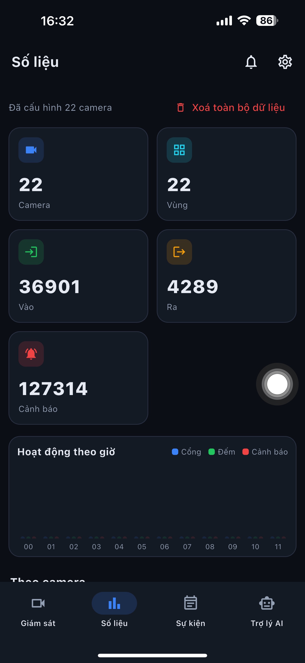 Screenshot 2 of CAM AIVISION