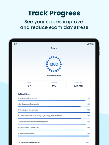 BCEN CEN EXAM PREP 2026 iPad screenshot