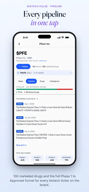 Biotech Pulse screenshot 2