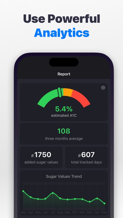 Blood Glucose Tracker! Screenshot