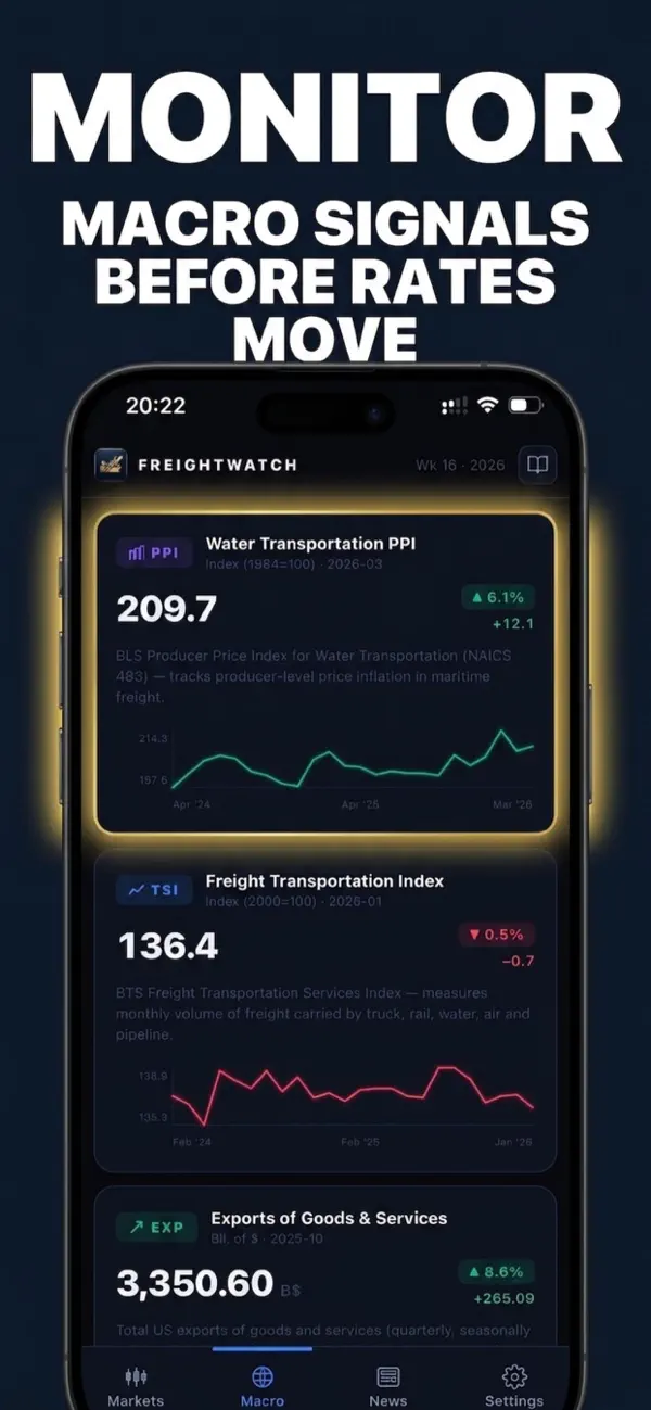 Screenshot #2 pour FreightWatch: Shipping Rates
