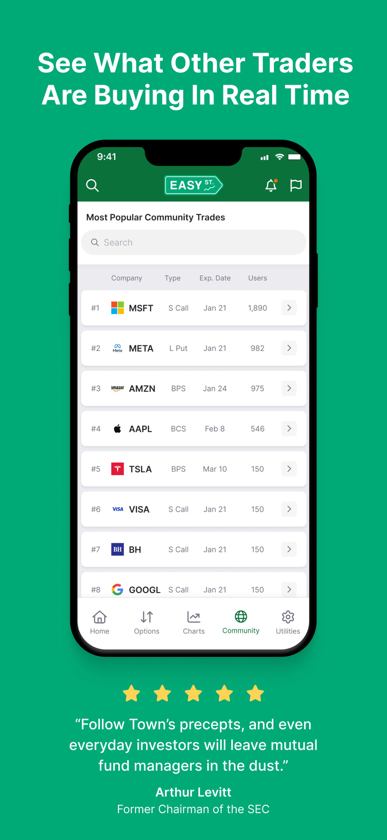 Easy Street Options Trading