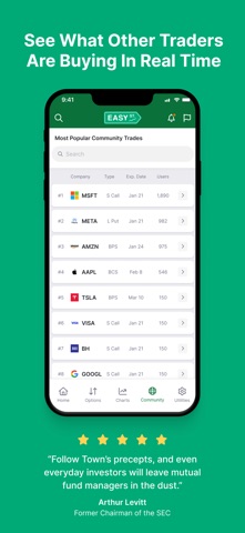 Easy Street Options Trading screenshot