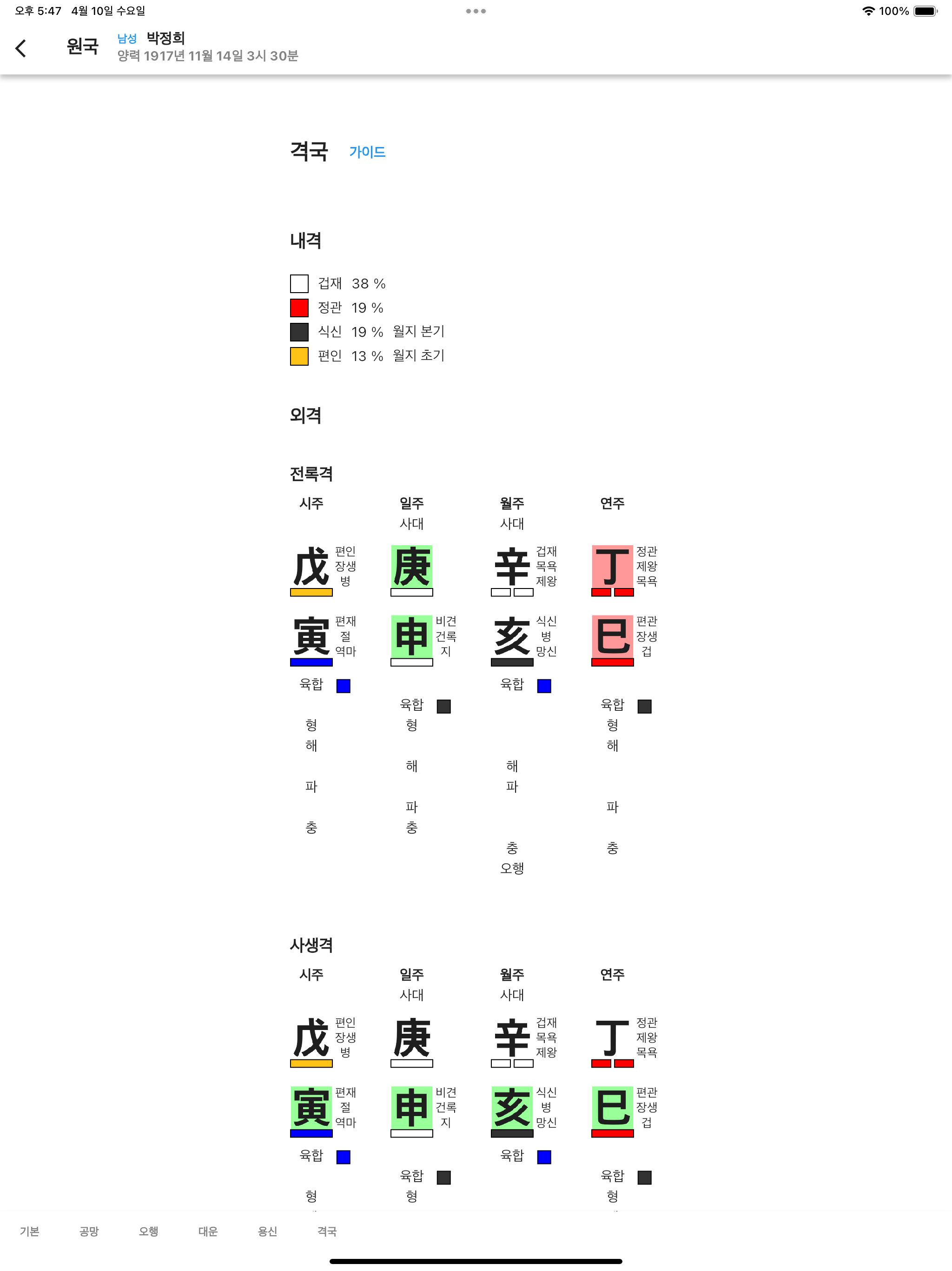 정해 만세력