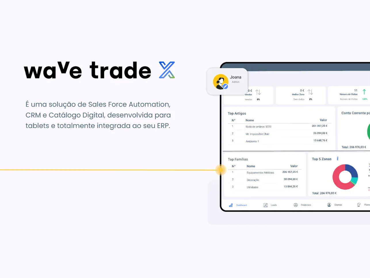 Screenshot #4 pour Wave Trade X3