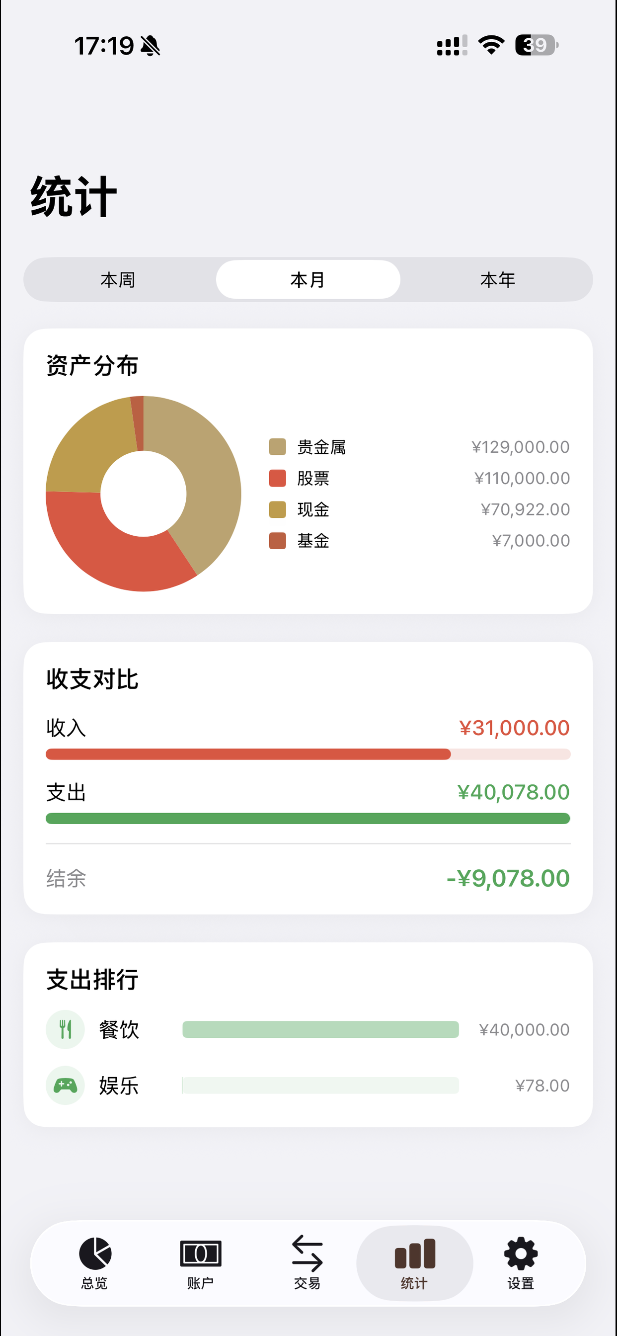 资产账本