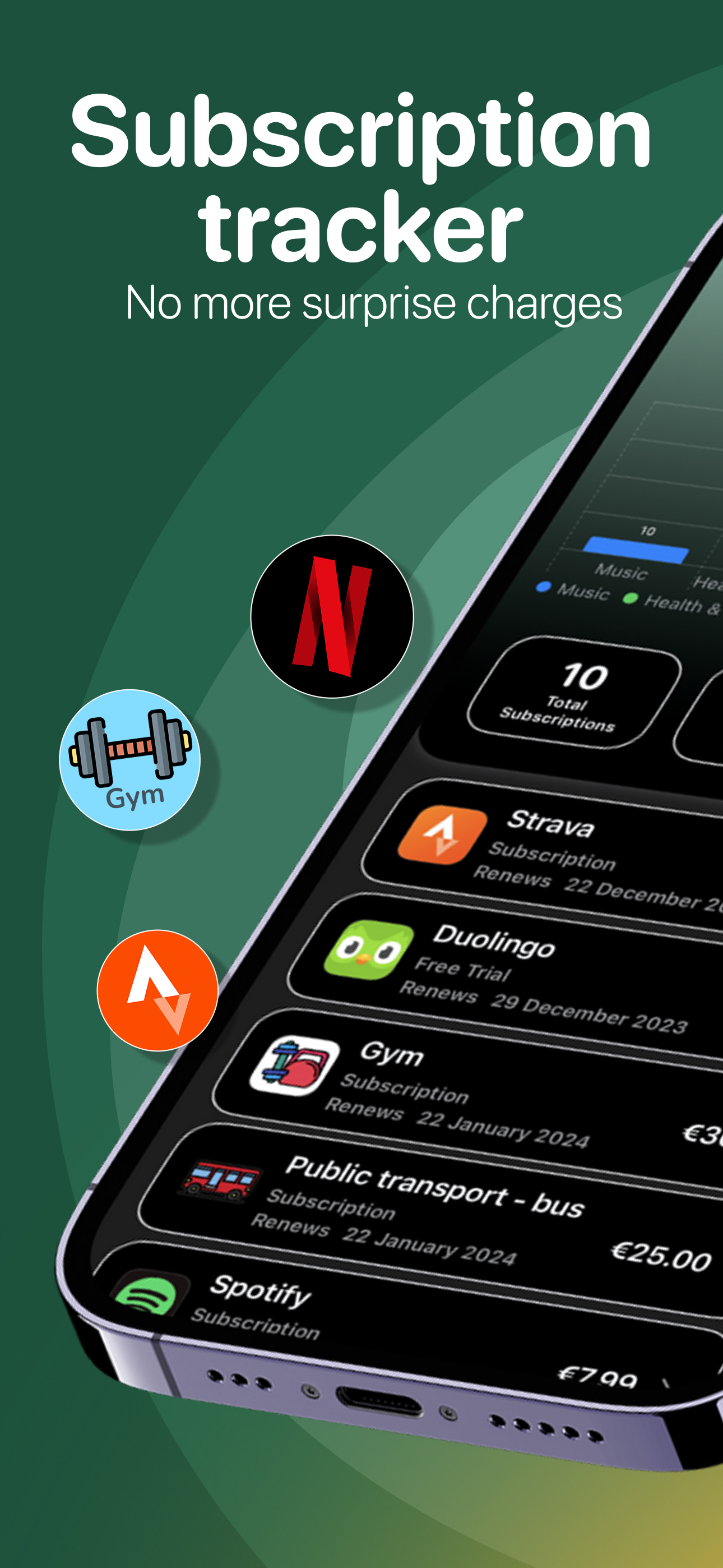 Subscription tracker: 99subs