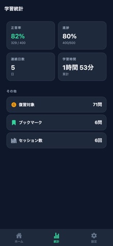 サステナ経営2級対策 のスクリーンショット