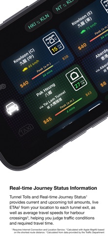 Tunnel Tolls HK 香港隧道收費 screenshot