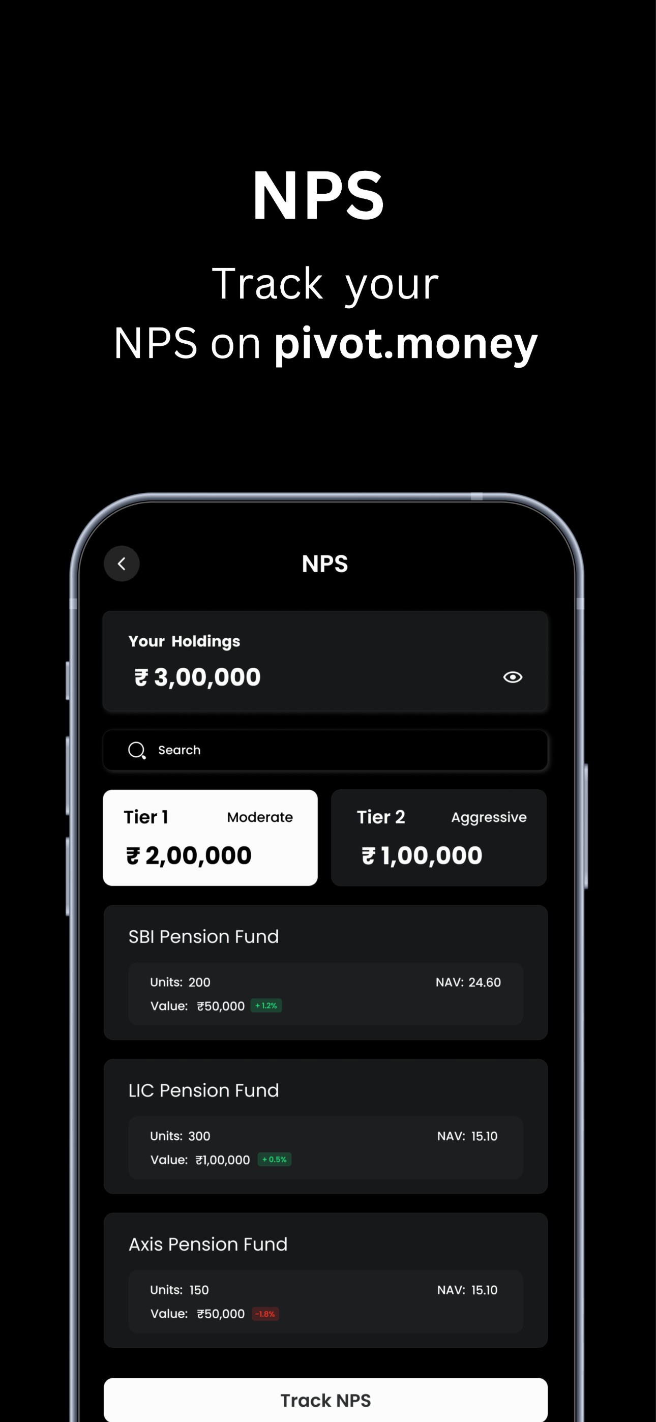 Pivot Money: Invest in India