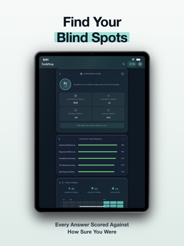 CompTIA DataAI Exam Prep 2026 iPad screenshot