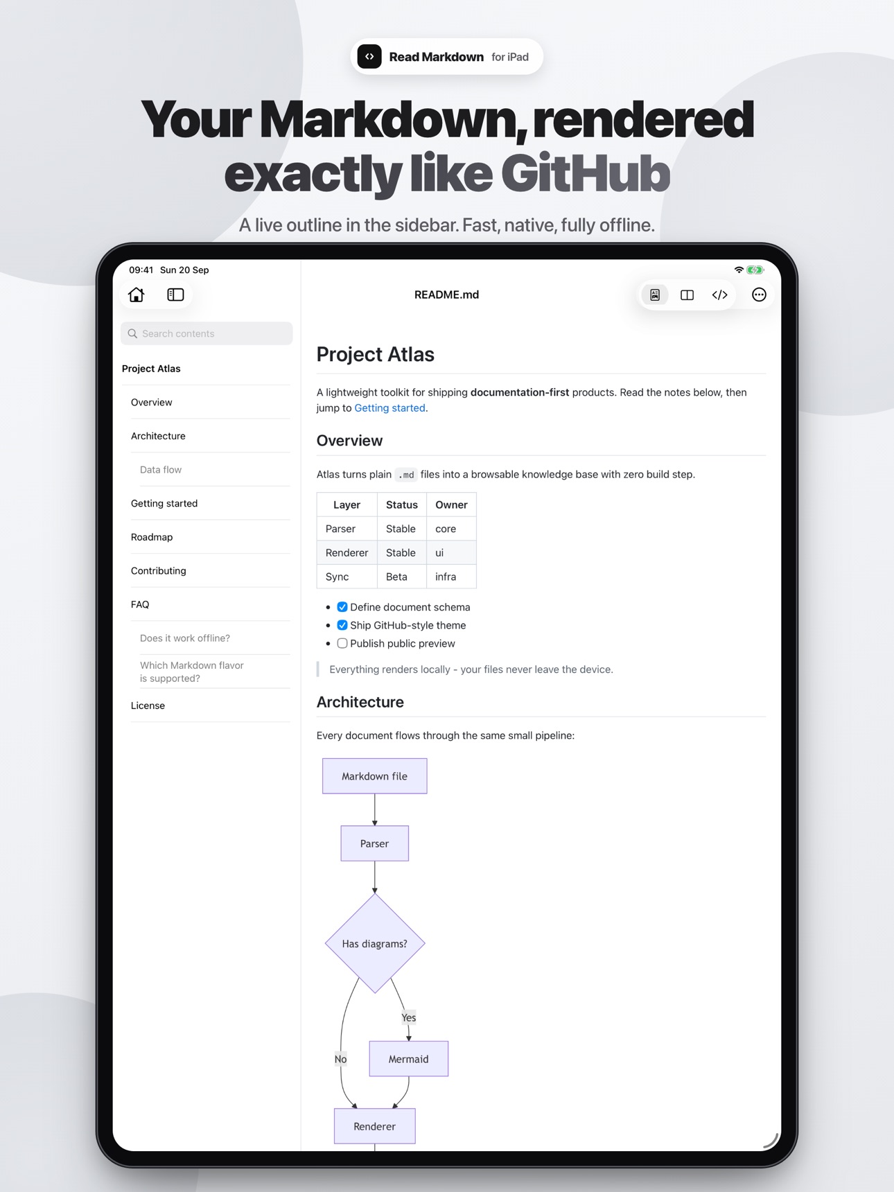 Screenshot 6 of Read Markdown: Fast & Light