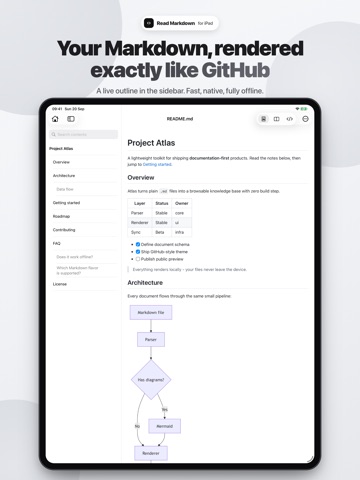 Read Markdown: Fast & Light iPad screenshot 1
