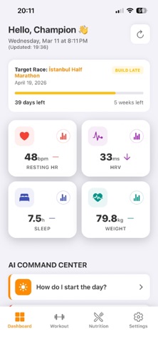 ICU Coach Screenshot 1 of 6