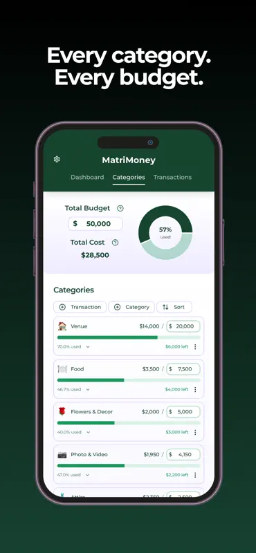 MatriMoney - Wedding Budgeting screenshot 2 of 7
