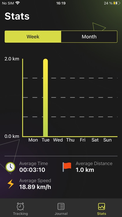Play.Aviator: Fly Game
