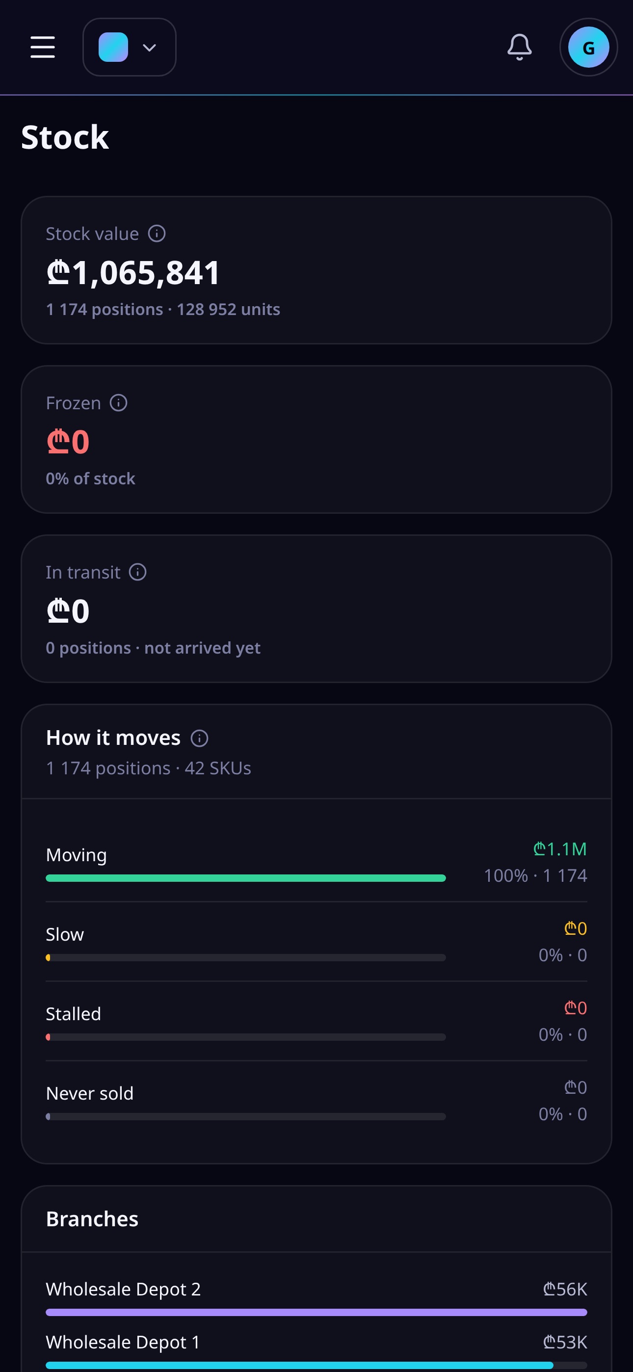 Screenshot 3 of MAINDOTS
