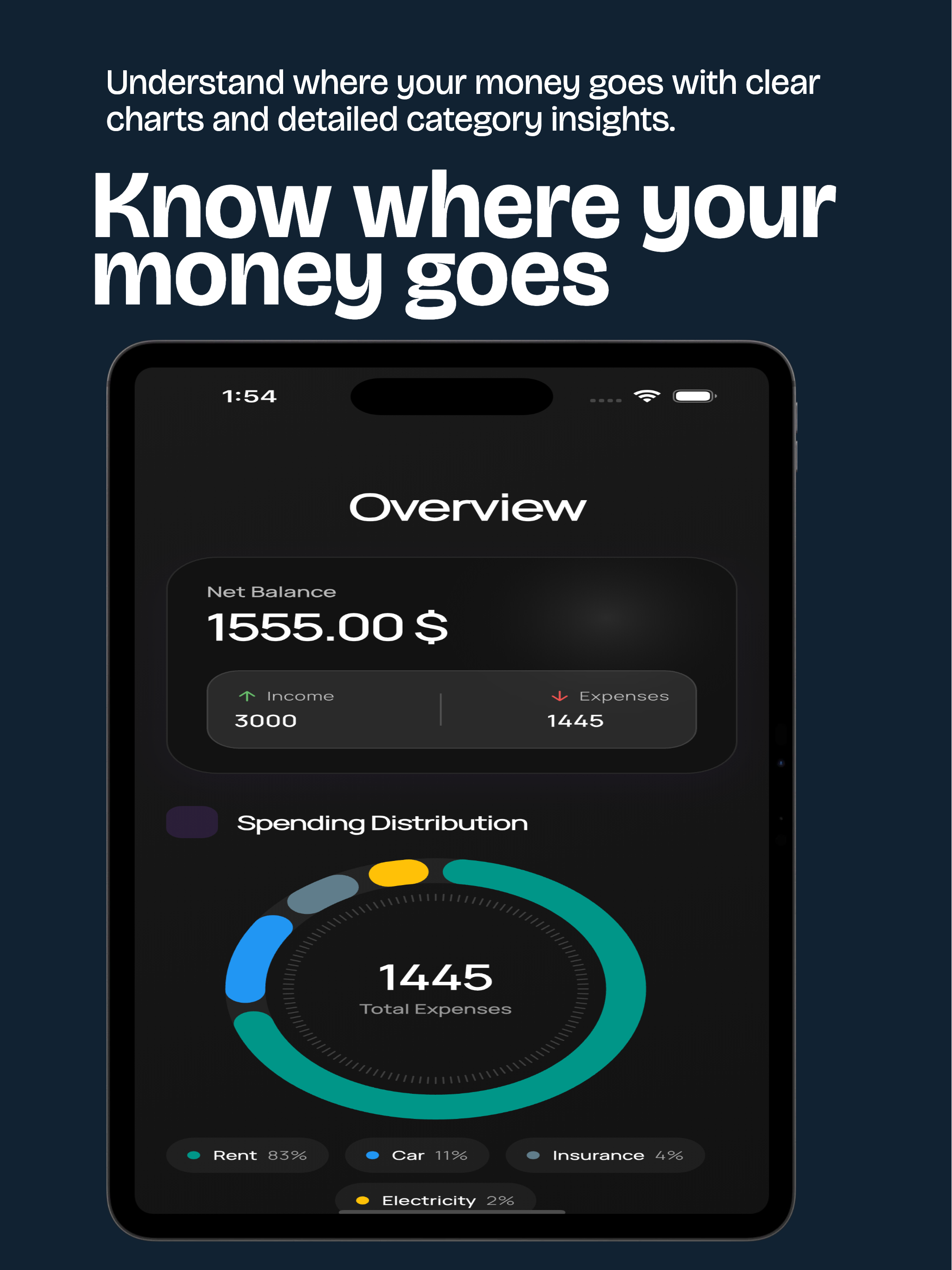 Olo: Money Manager