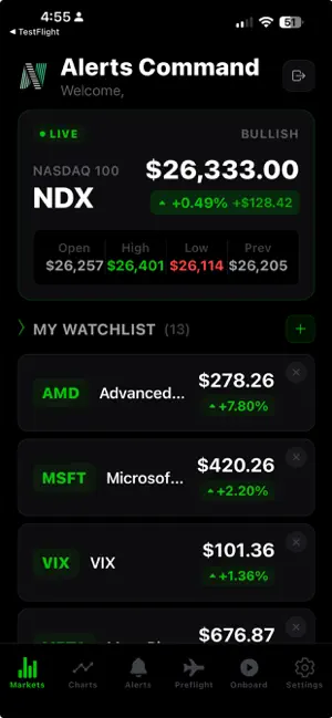 Alerts Command screenshot 1