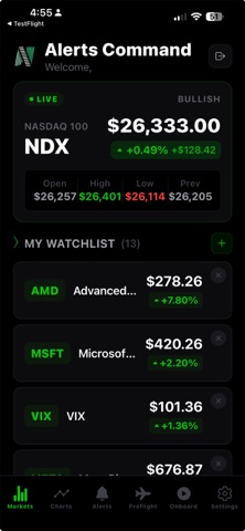 Alerts Command Screenshot 1 of 1