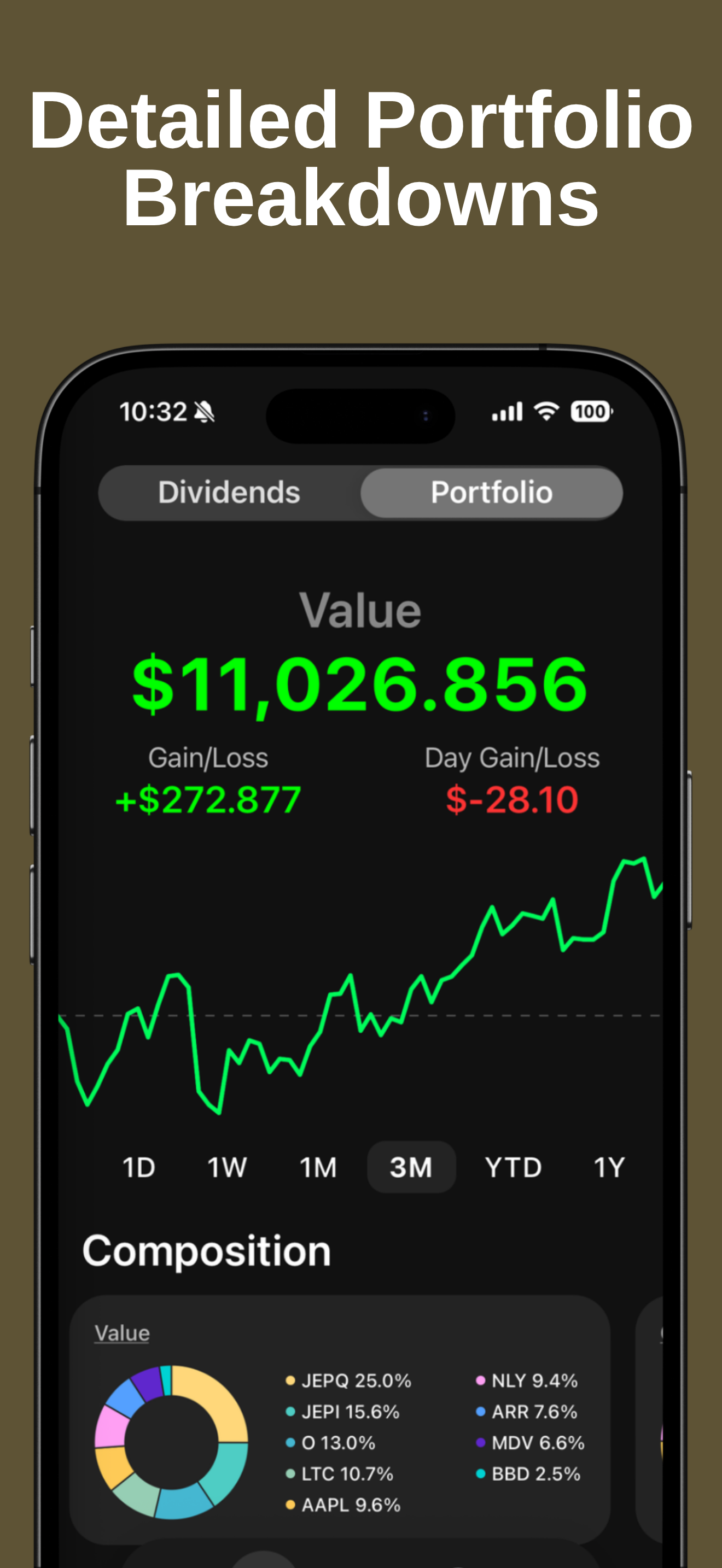 Divstash screenshot 5