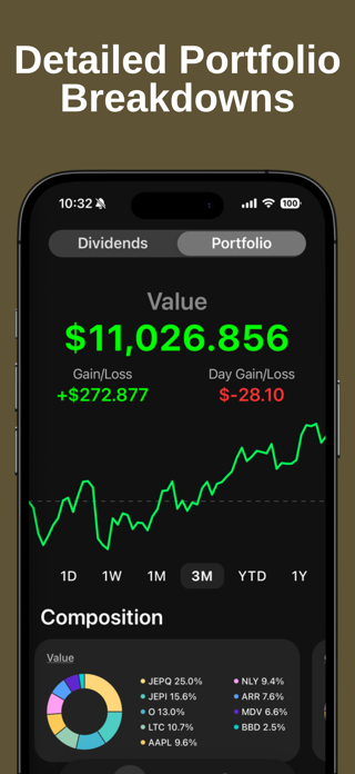 Divstash Screenshot 5 of 7