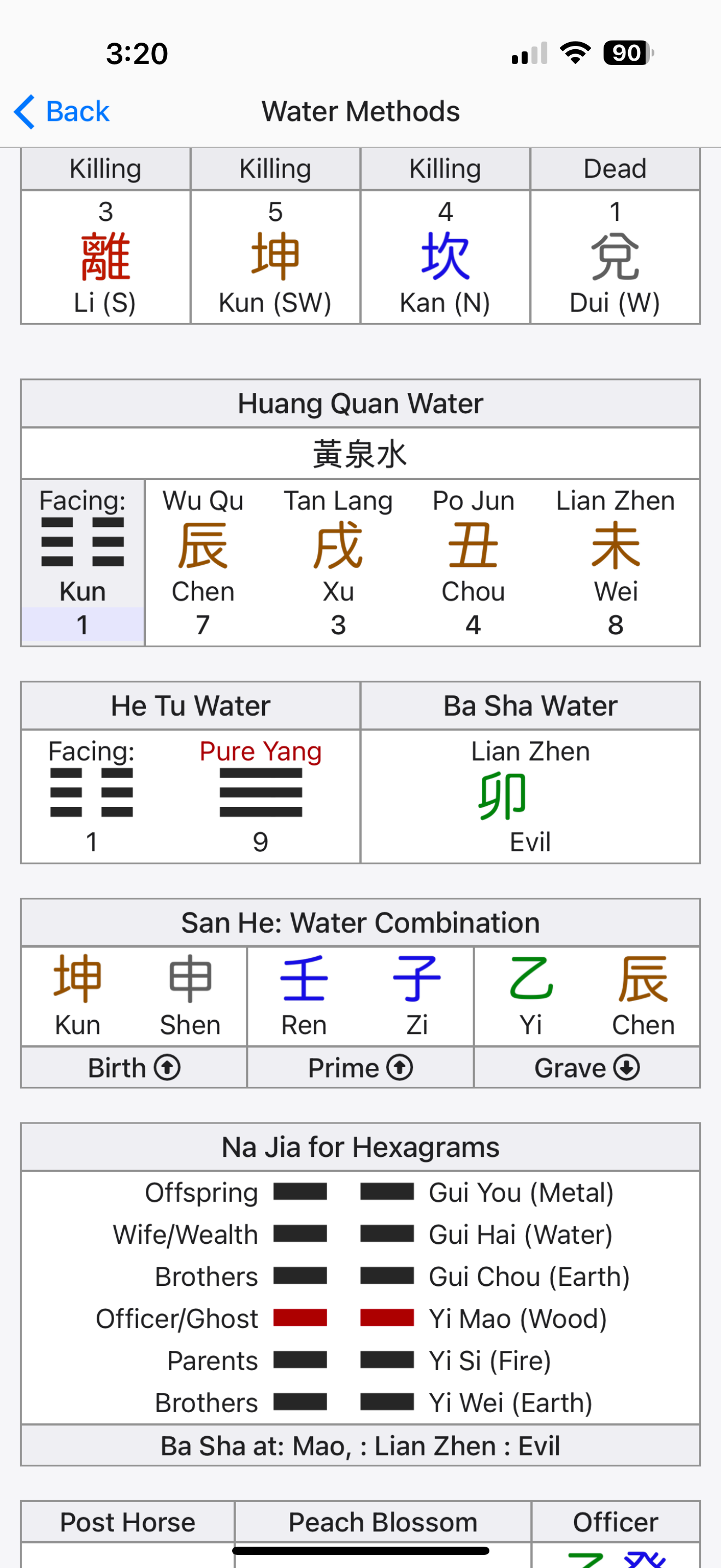 Feng Shui Master screenshot 9