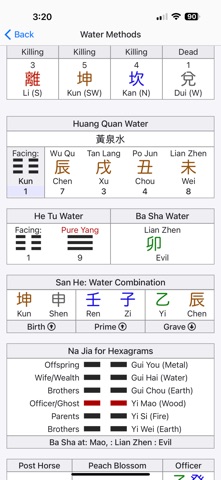 Feng Shui Master Screenshot 6 of 10