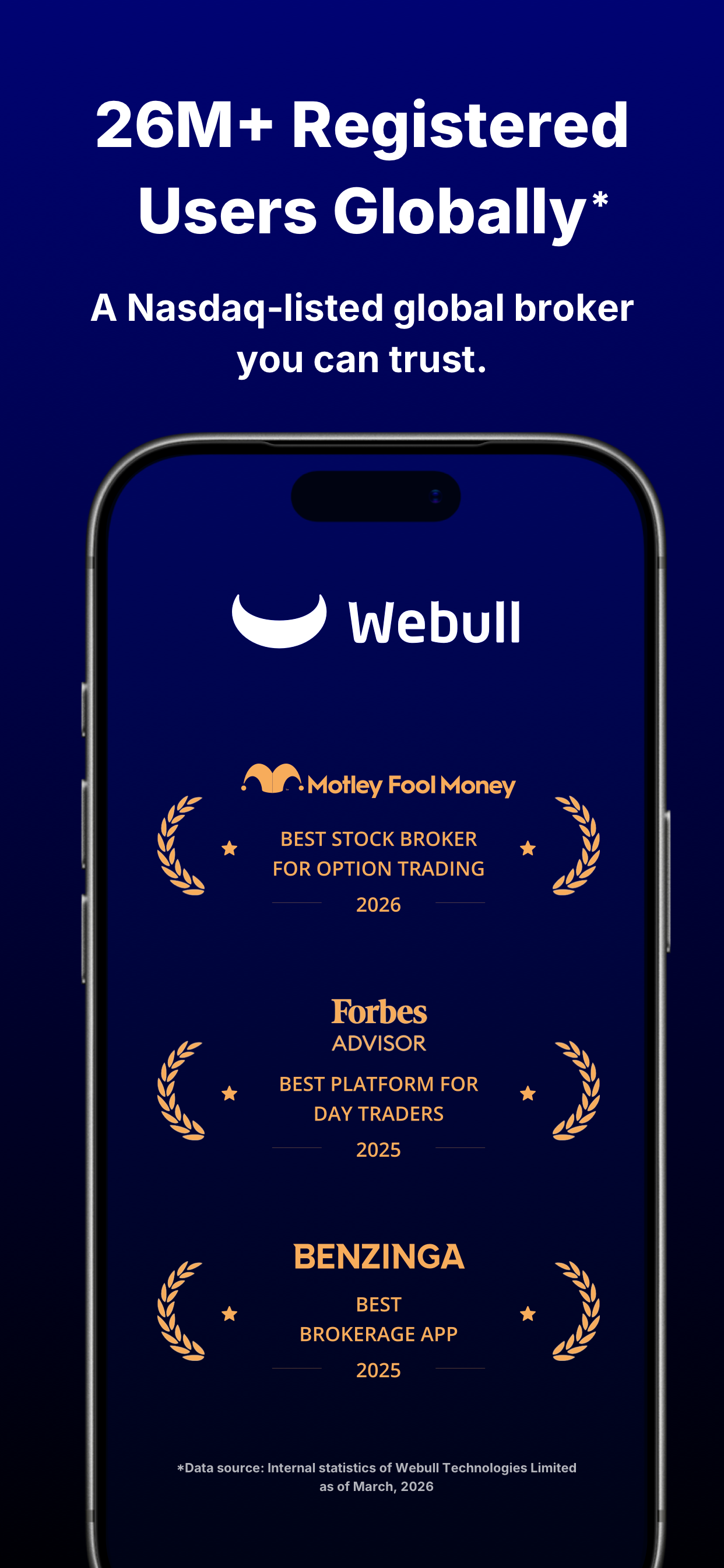 Webull: Trade Stocks & Options screenshot 9
