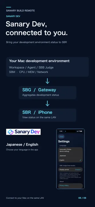 SBR - SB Remote screenshot 6