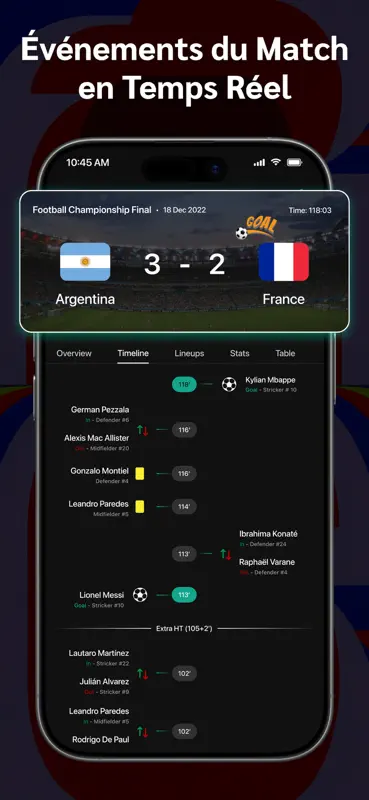 Scores en direct de Football screenshot 5 of 10