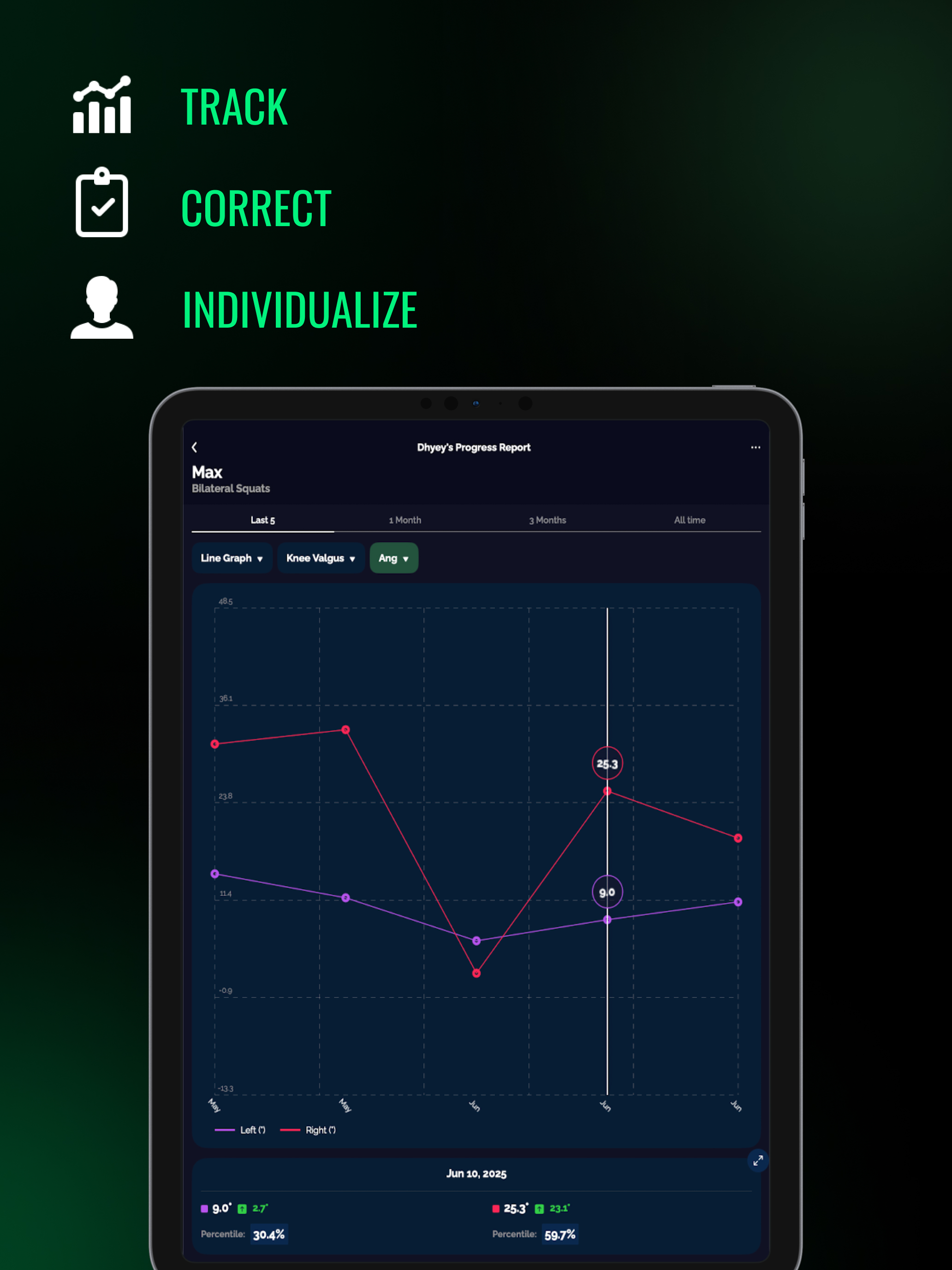 Valor Vision