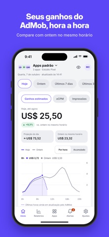 AdPremium - Admob Dashboard screenshot 2