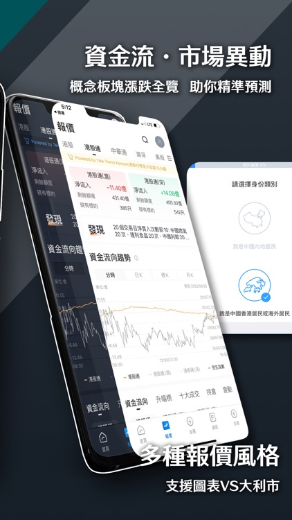 Mouette Trade+盈多寶｜港股美股報價開戶交易