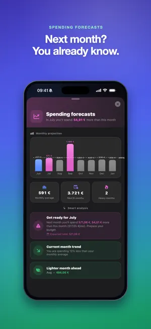 ForeSpend screenshot 2