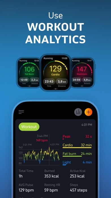 Welltory: Heart Rate Monitor Screenshot