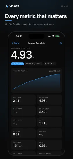 Velora: GPS Performance iPhone Ekran Görüntüsü 3