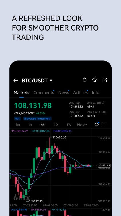 HTX:Buy BTC, Crypto Exchange