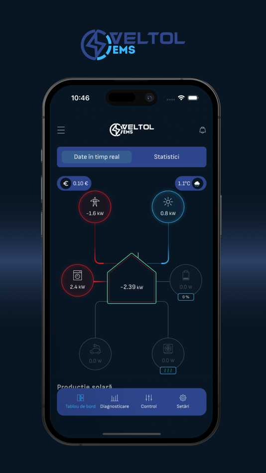 #1. VELTOL EMS (iOS) 由: Veltol