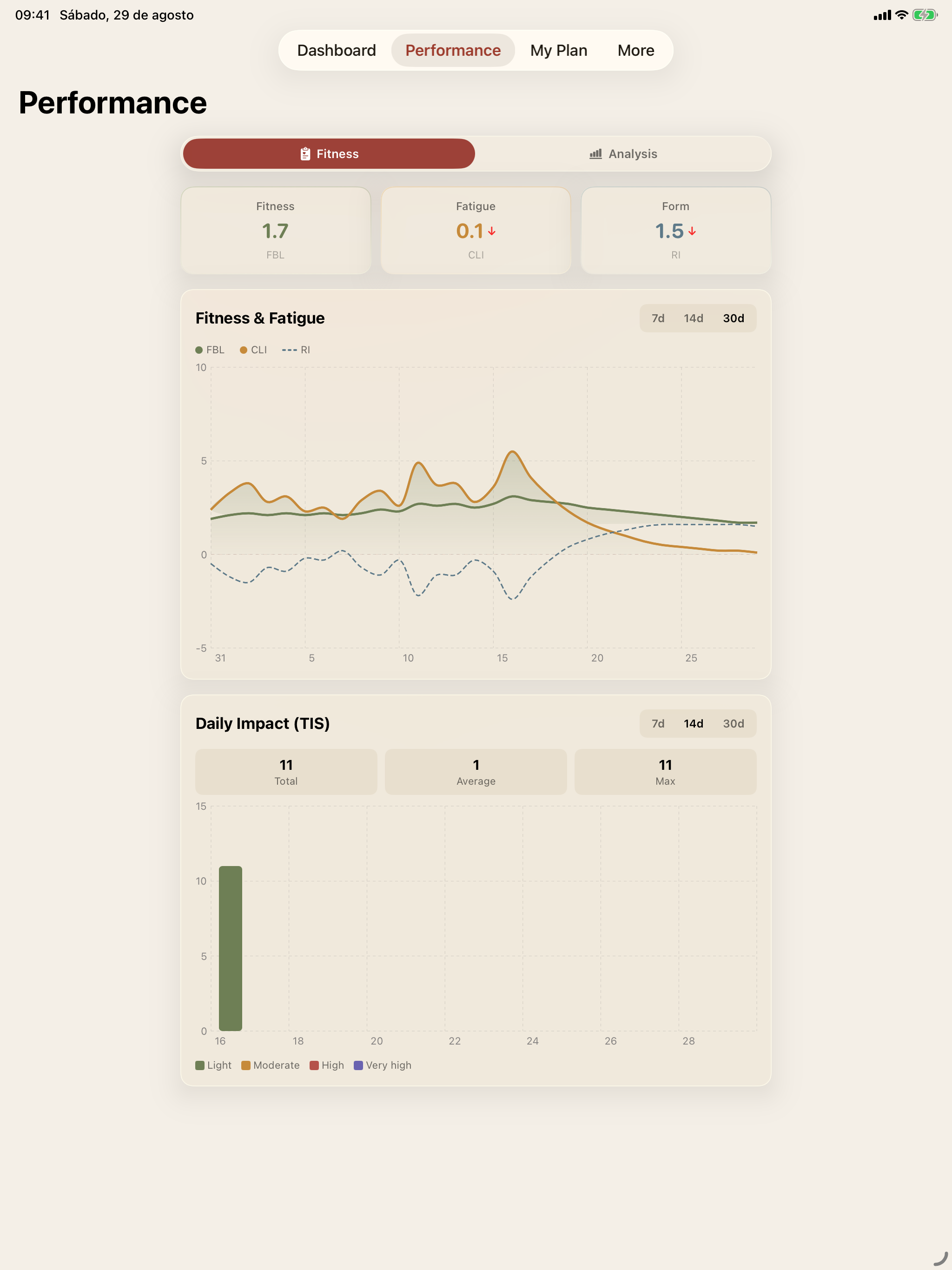 Magic Running Training screenshot 6
