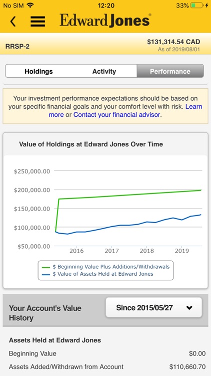 Edward Jones Mobile - Canada