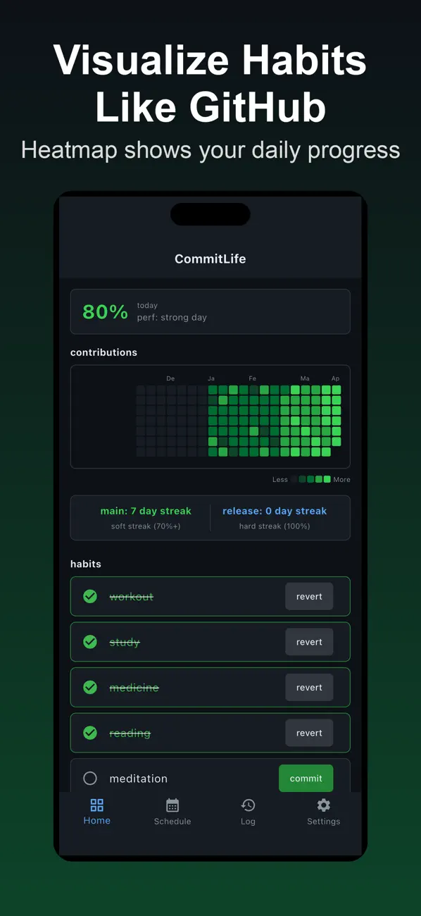 #1. CommitLife (iOS) 게시자: Seiya.k