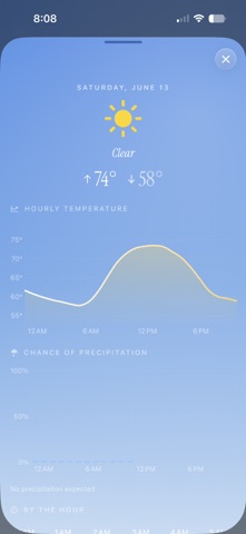 Haze, Beautiful Weather Screenshot 2 of 4