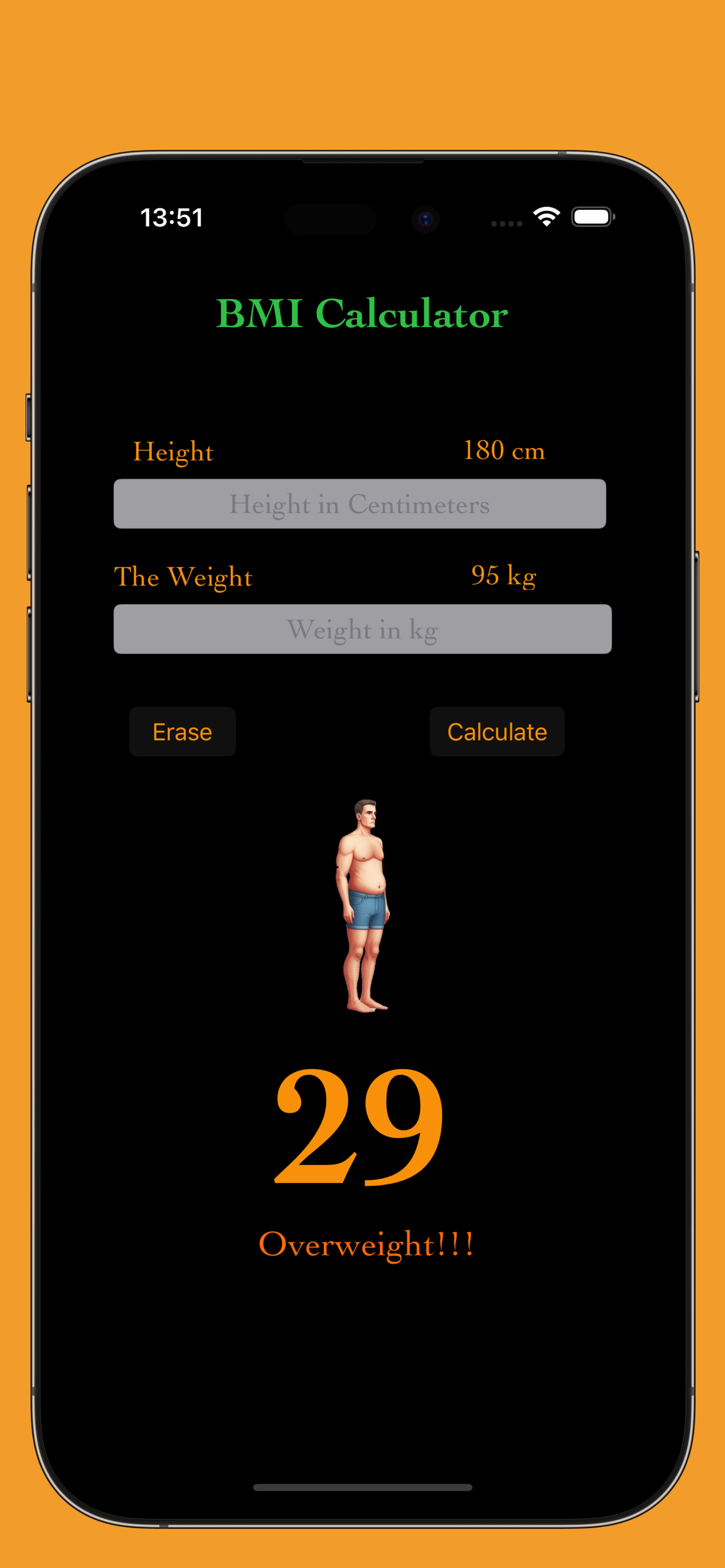 AB BMI Plus